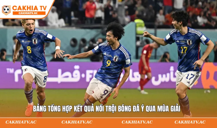 Kết Quả Bóng Đá Cúp Ý Hôm Nay Nhanh Và Chính Xác Nhất 3 Bảng tổng hợp kết quả nổi trội bóng đá Ý qua mùa giải