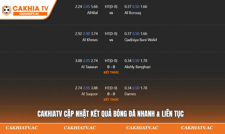 CAKHIATV cập nhật kết quả bóng đá nhanh & liên tục
