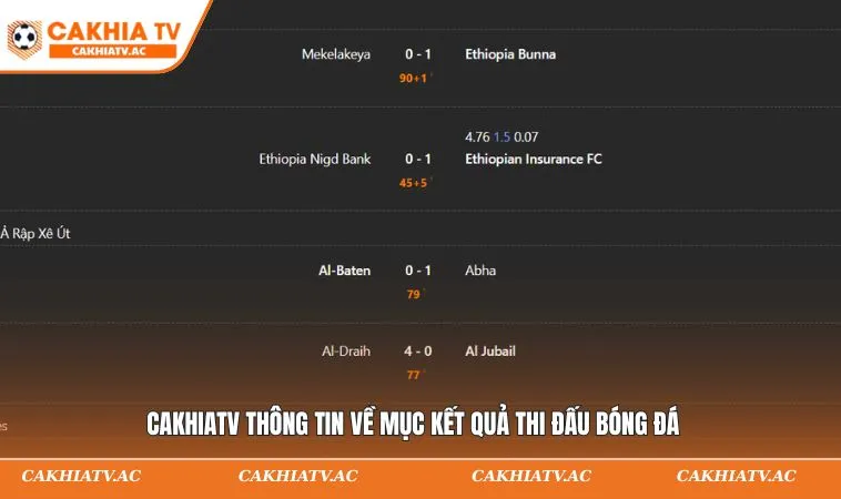 CAKHIATV thông tin về mục kết quả thi đấu bóng đá
