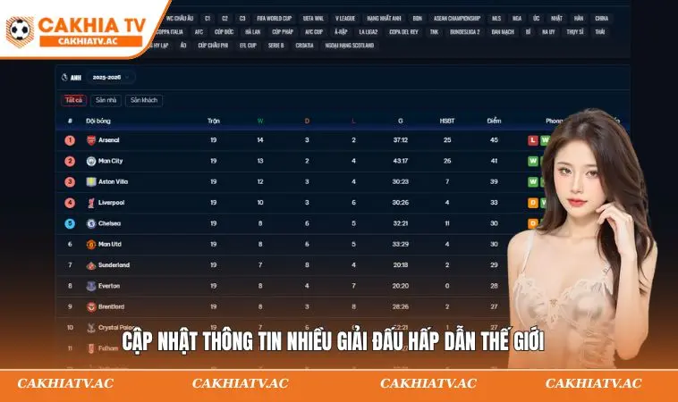 CAKHIATV | CAKHIATV – Xem Trực Tiếp Bóng Đá CAKHIA TV Miễn Phí 2026 11 Cập nhật thông tin nhiều giải đấu hấp dẫn thế giới