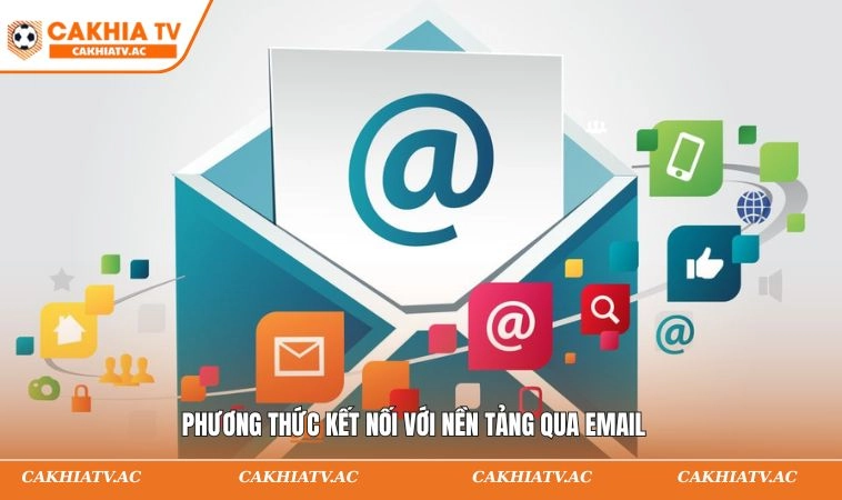 Cách liên hệ thông qua email